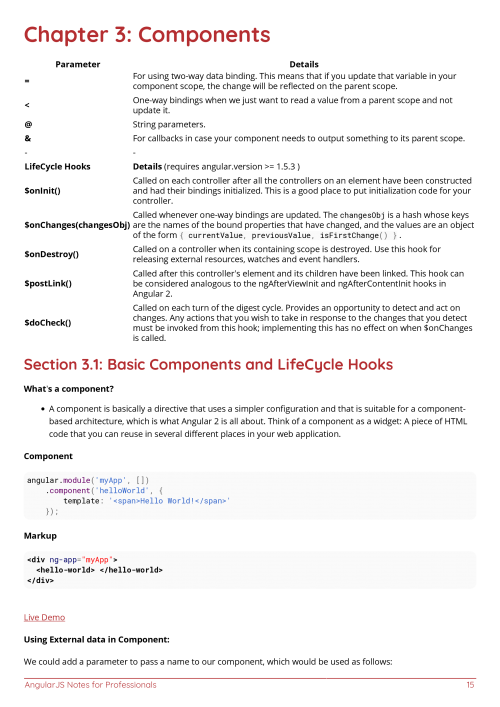 AngularJS Example Page 1