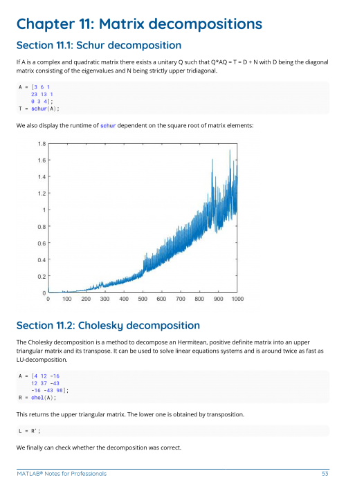 MATLAB® Example Page 1